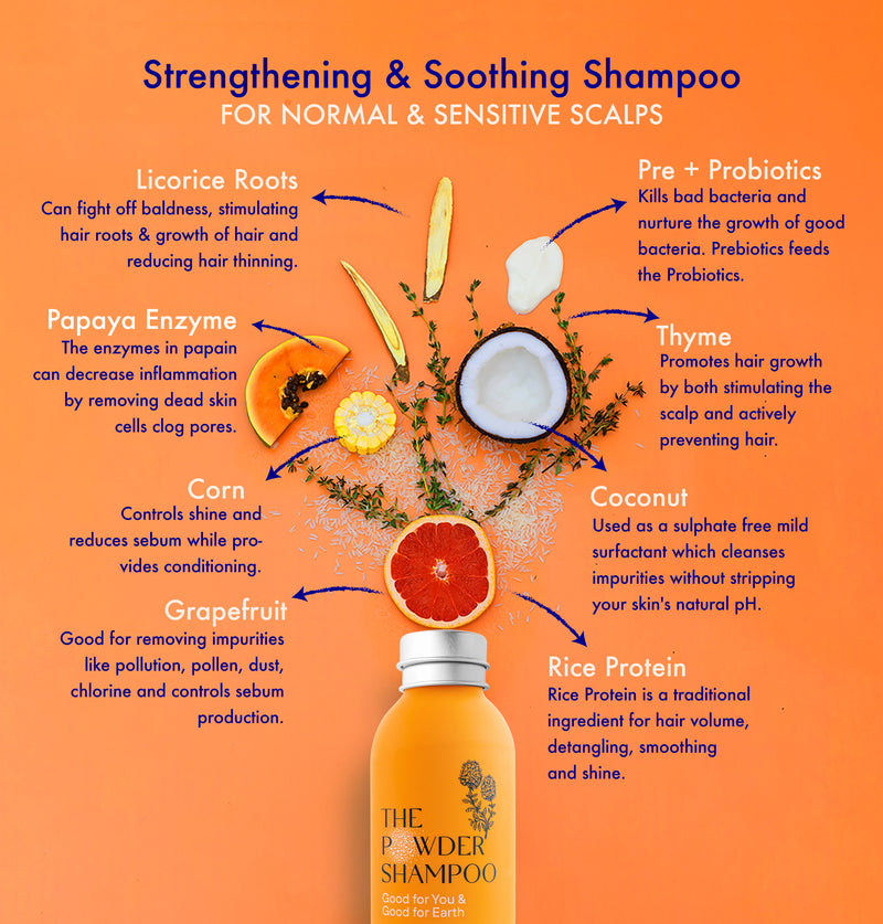 Strengthening & Soothing Shampoo For Normal & Sensitive Scalps