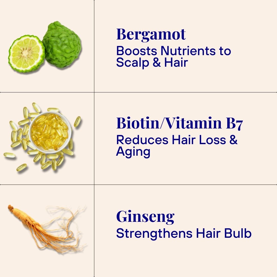 Invigorating Shampoo For Thinning & Ageing Hair Bergamot, Biotin, Ginger & Ginseng Starter Kit